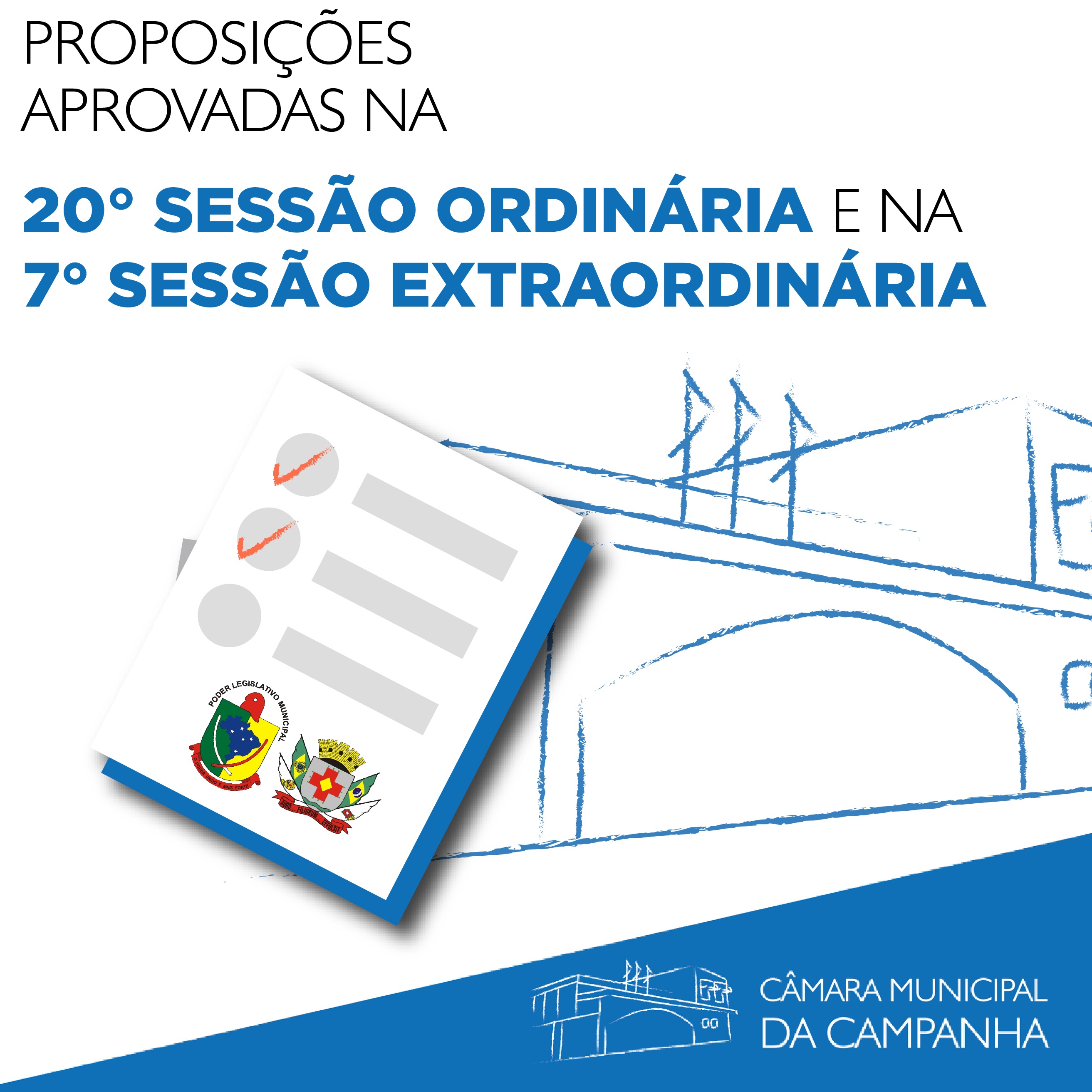 Confira as proposições aprovadas na 20° Sessão Ordinária e na 7° Sessão ordinária de 2021, realizadas nos dias 15 e 16 de junho, respectivamente.